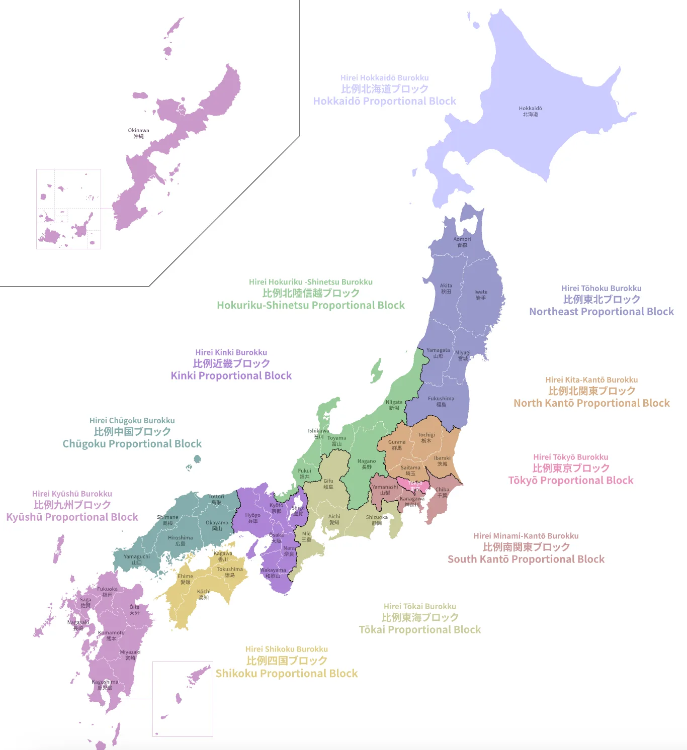 衆議院選挙は全国を11の比例代表ブロックに分割する。各ブロックの議席数は人口規模によって異なり、四国の6議席から近畿の28議席まで幅がある。